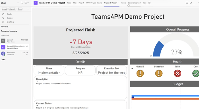 Teams4PM Project Health